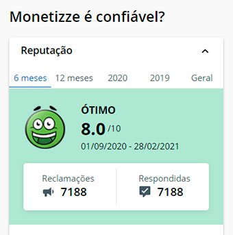 Monetizze - Reclame Aqui