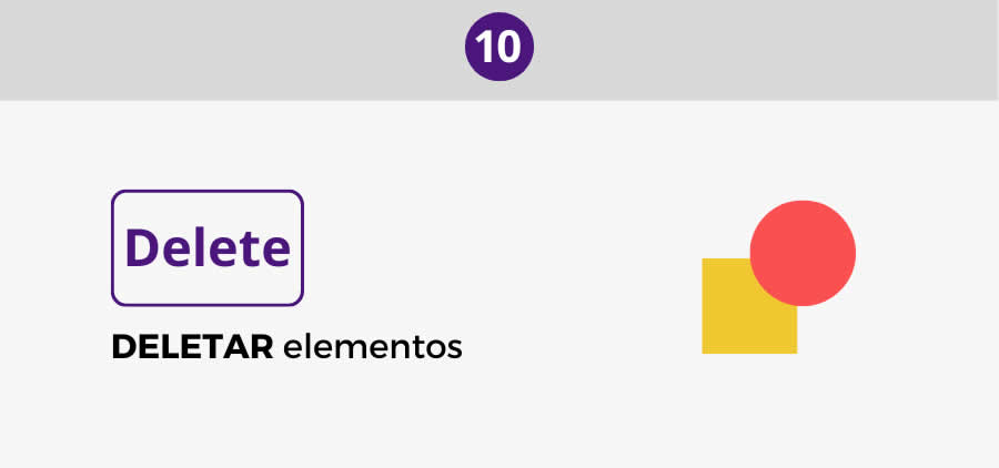Deletar elementos - Atalhos do Canva