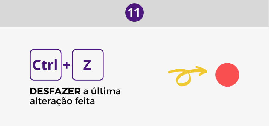 Ctrl + Z: Desfazer a última ação - Atalhos do Canva