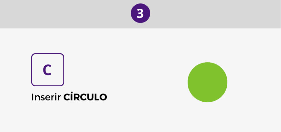 Inserir círculo