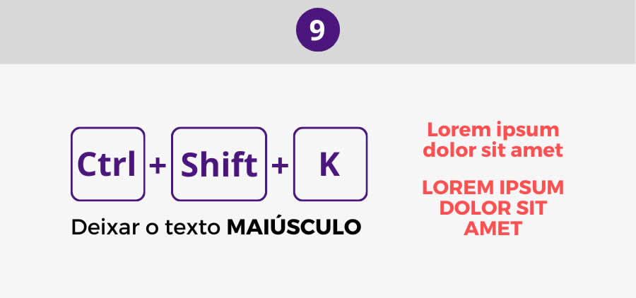 Texto Maiúsculo - Atalhos do Canva