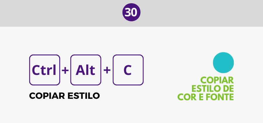 Copiar estilo - Atalhos do Canva