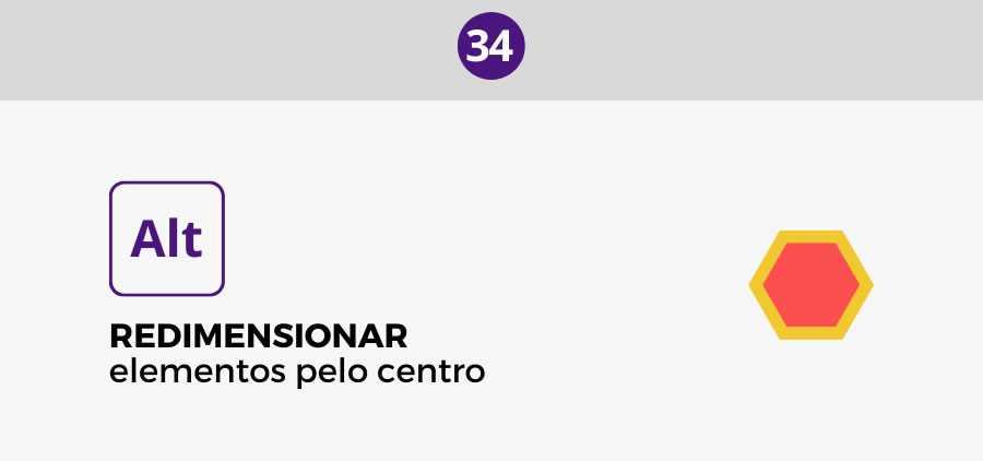 Redimensionar pelo centro - Atalhos do Canva