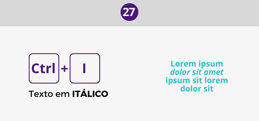 Texto em itálico - Atalhos do Canva