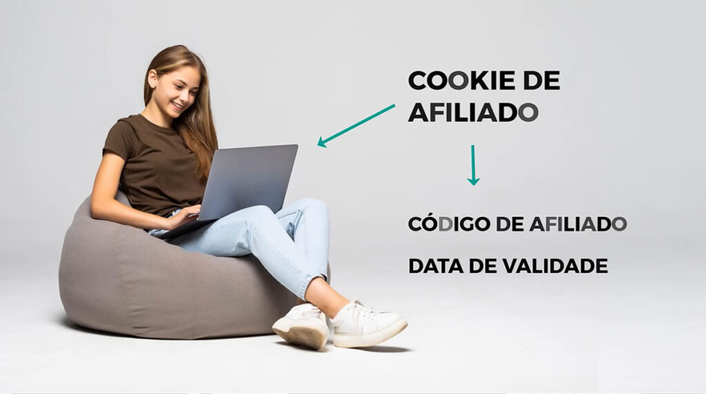 Cookie de Afiliado